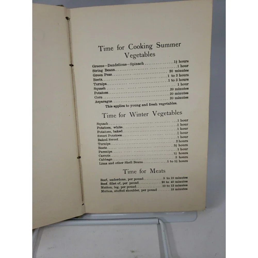 Chosen Recipes Cookbook 1905 Women of the First Unitarian Church of Chicago